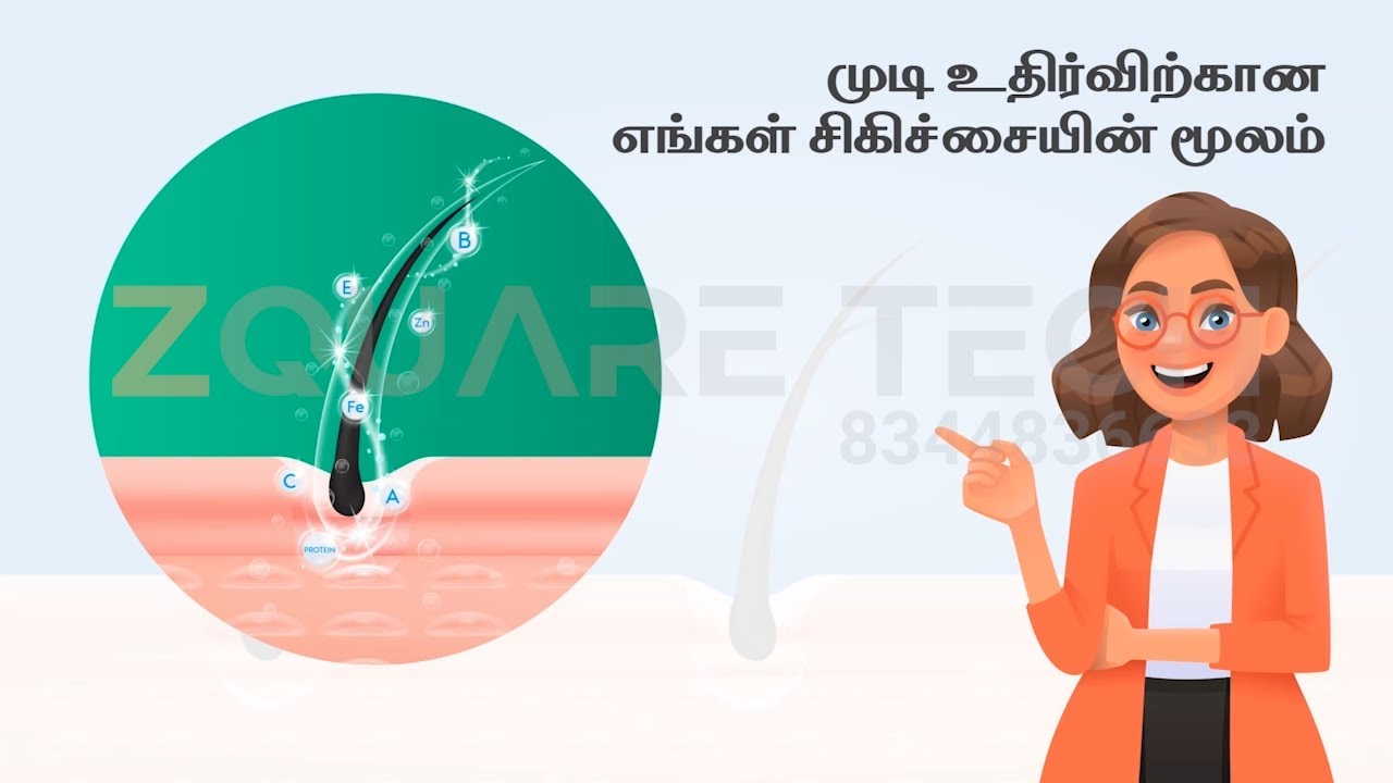 LOOK YOUNG - HEALTHCARE AND WELLNESS  - MOTION GRAPHIC ADS - ZQUARE TECH_1