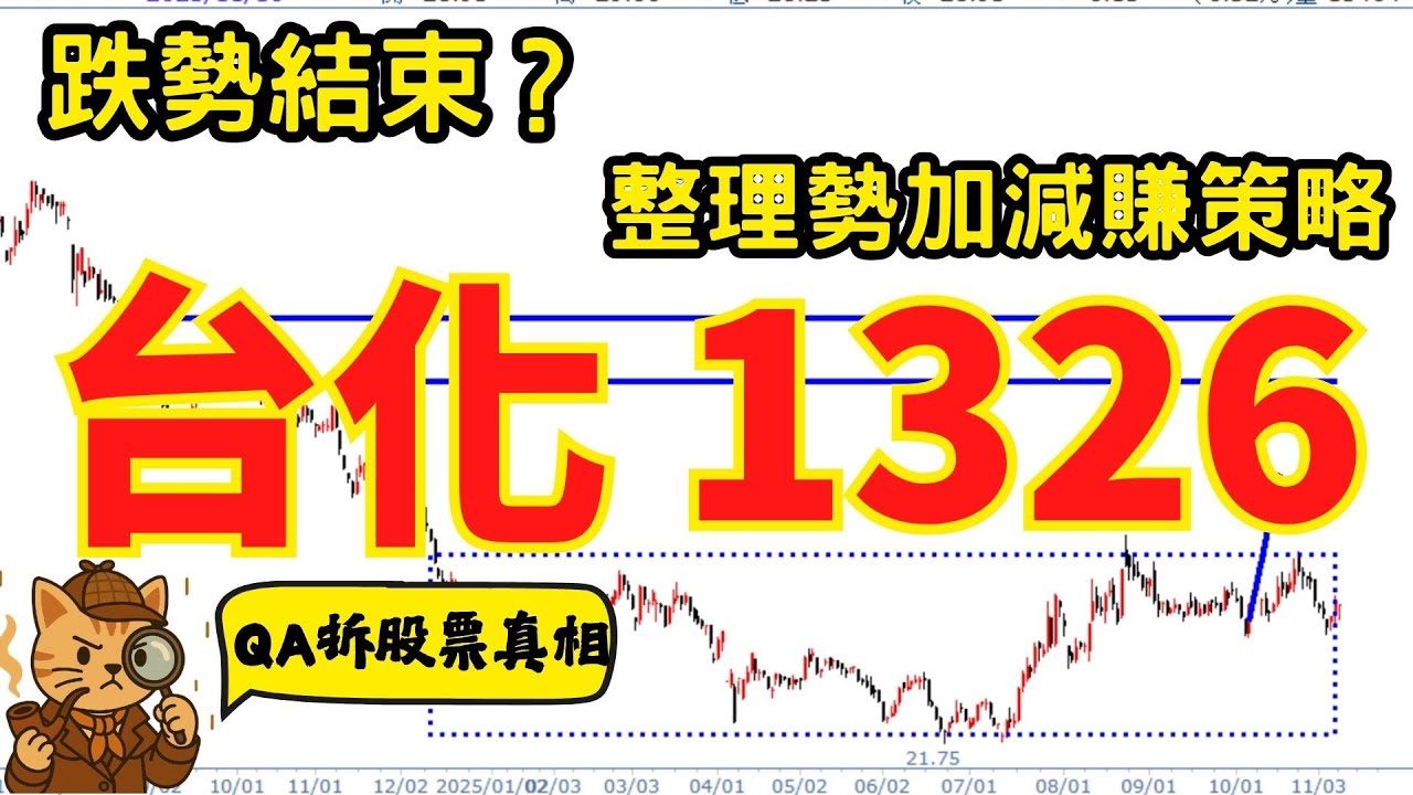【1326 台化】跌勢結束？整理勢也能賺？無相流「加減賺」策略公開｜QA拆股票真相