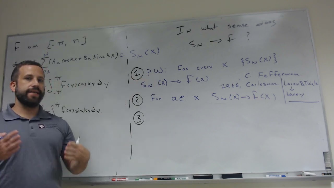 Convergence of Fourier Series Part 1: Modes of Convergence