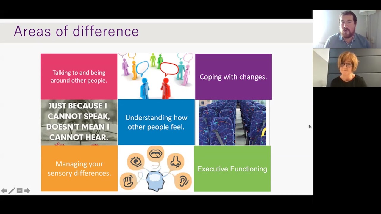 HeadsUp Conference 2021 - Centre for ADHD and Autism Support Workshop
