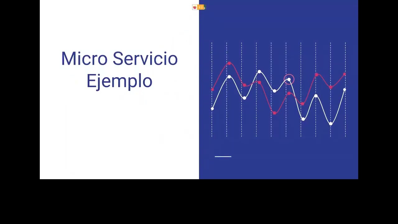 De Monolito a Microservicios con Kong API Gateway + Keycloak