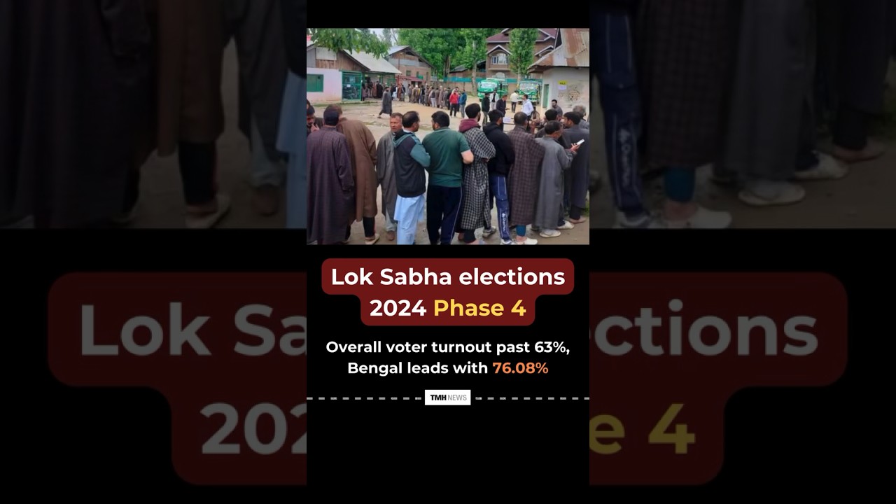 Lok Sabha Elections 2024 Phase 4 #shorts