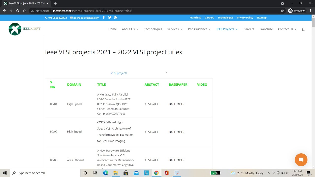 IEEE VLSI PROJECT TITLES 2021 2022