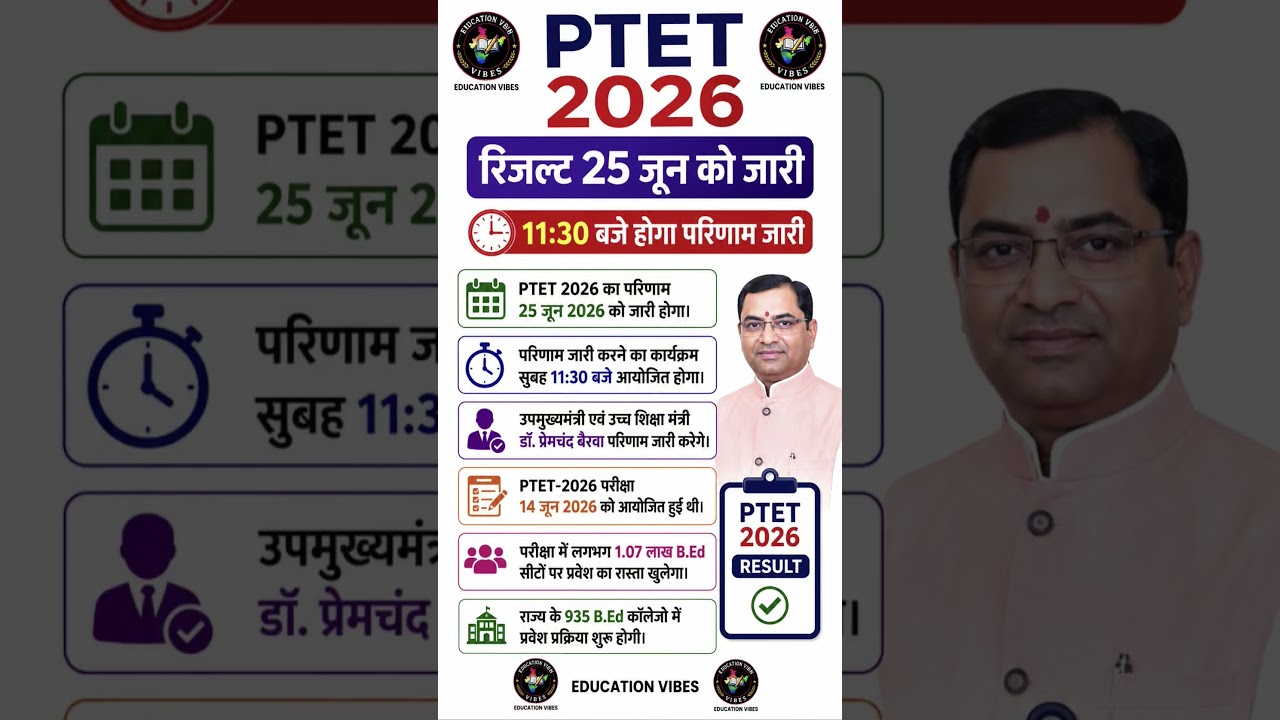 PTET 2026 Result Breaking News| Direct Link & Latest Information #ptetlatestnews #ptet2026 #ptetexam