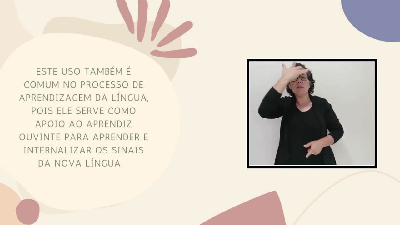 Uso do Alfabeto Manual na Libras