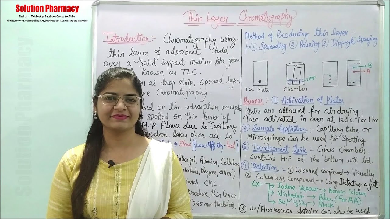 (35) Thin Layer Chromatography = Introduction, Principle, Methodology | Chromatographic Techniques
