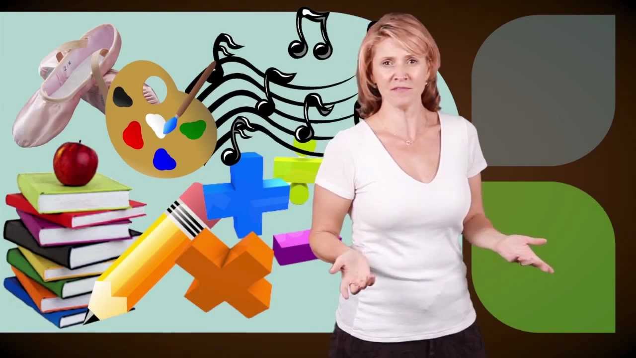PBIS - Expectations Introduction
