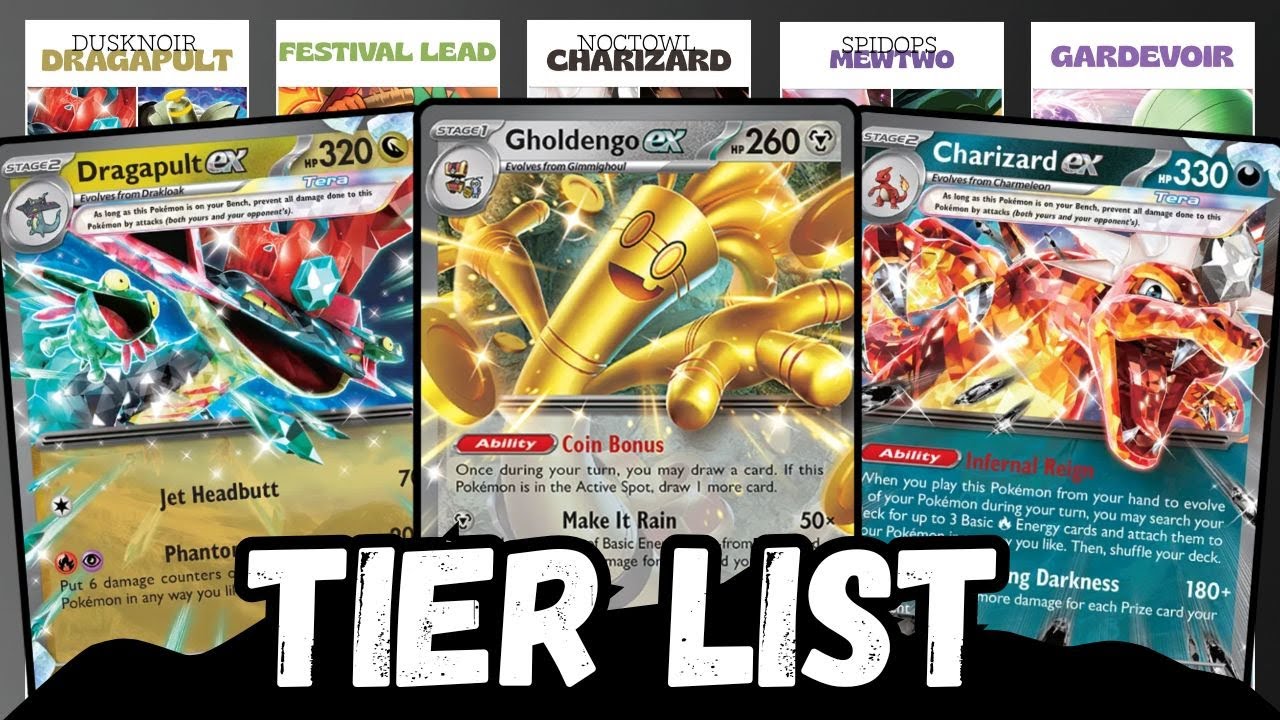 Pokemon TCG Competitive Tier List January 2026