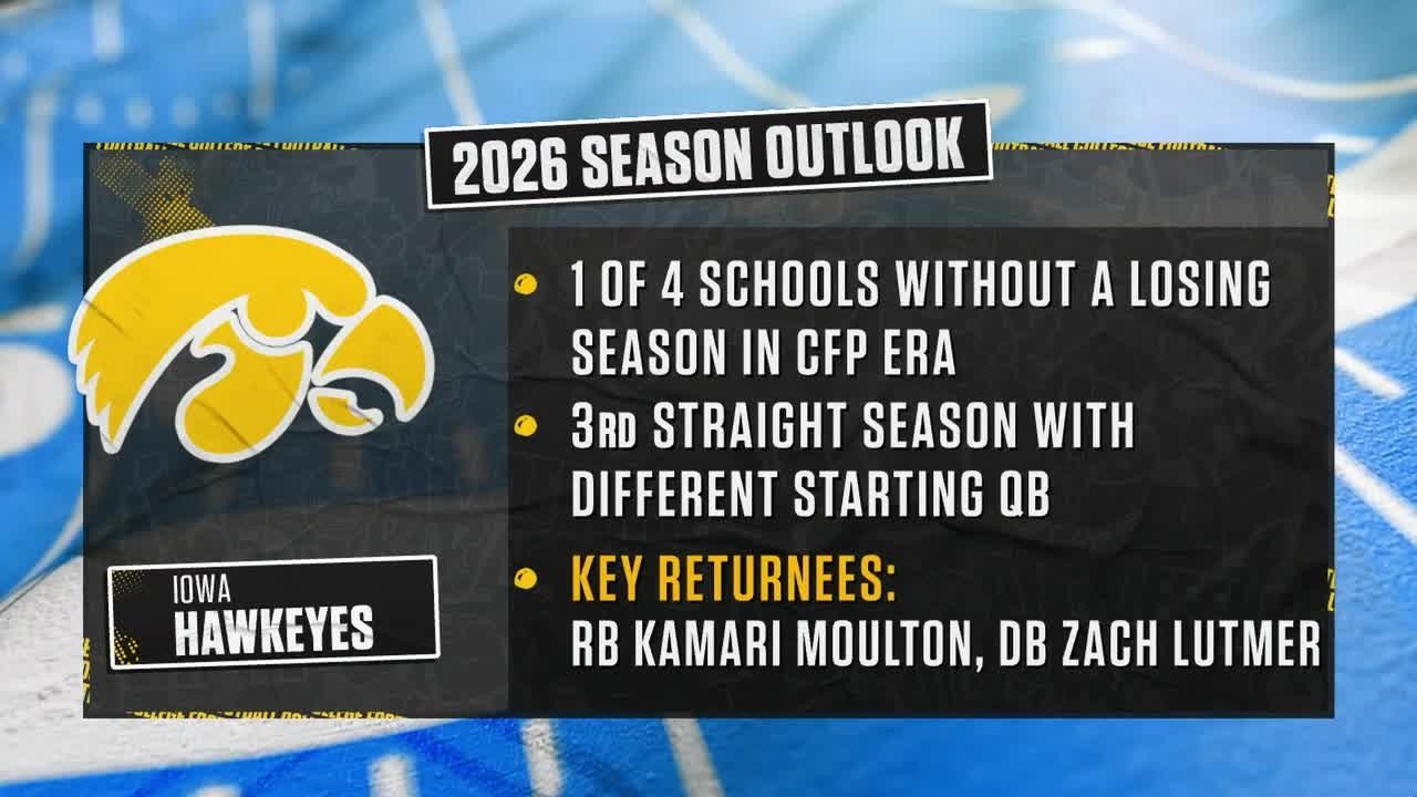Iowa Head Coach Kirk Ferentz & Players Preview the Season | 2026 Big Ten Football Media Days