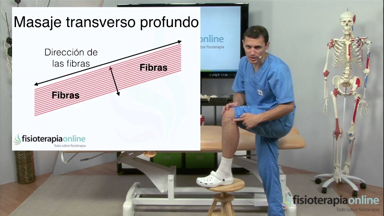 ¿Cómo tratar un esguince del ligamento lateral externo de rodilla? - Fisioterapia Bilbao