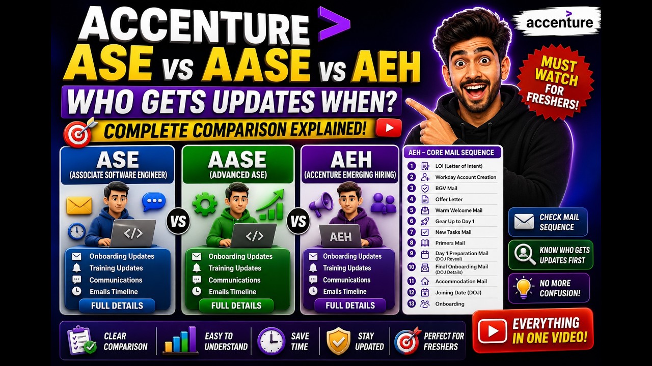 🚀 Accenture ASE против AASE и AEH | Обучение, последовательность писем и последние обновления