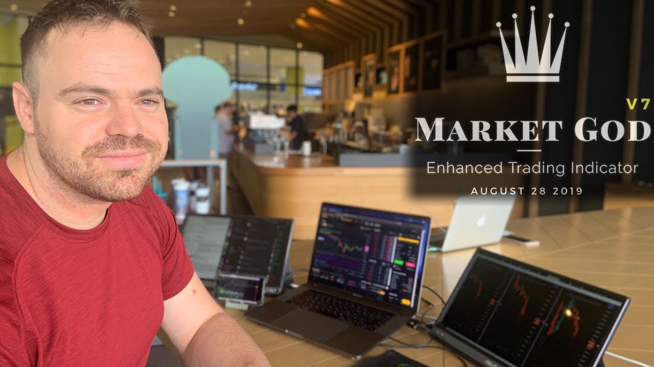 MarketGod v7 Trading Indicator