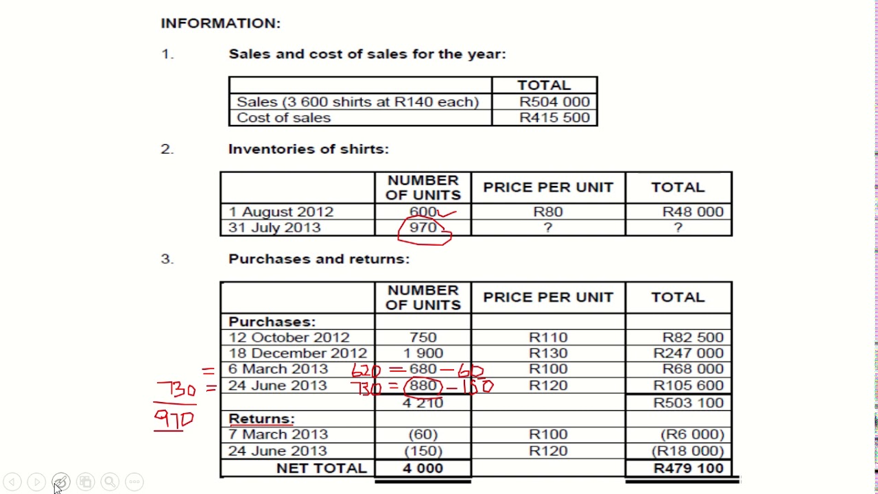 Inventory: FIFO method - question 1