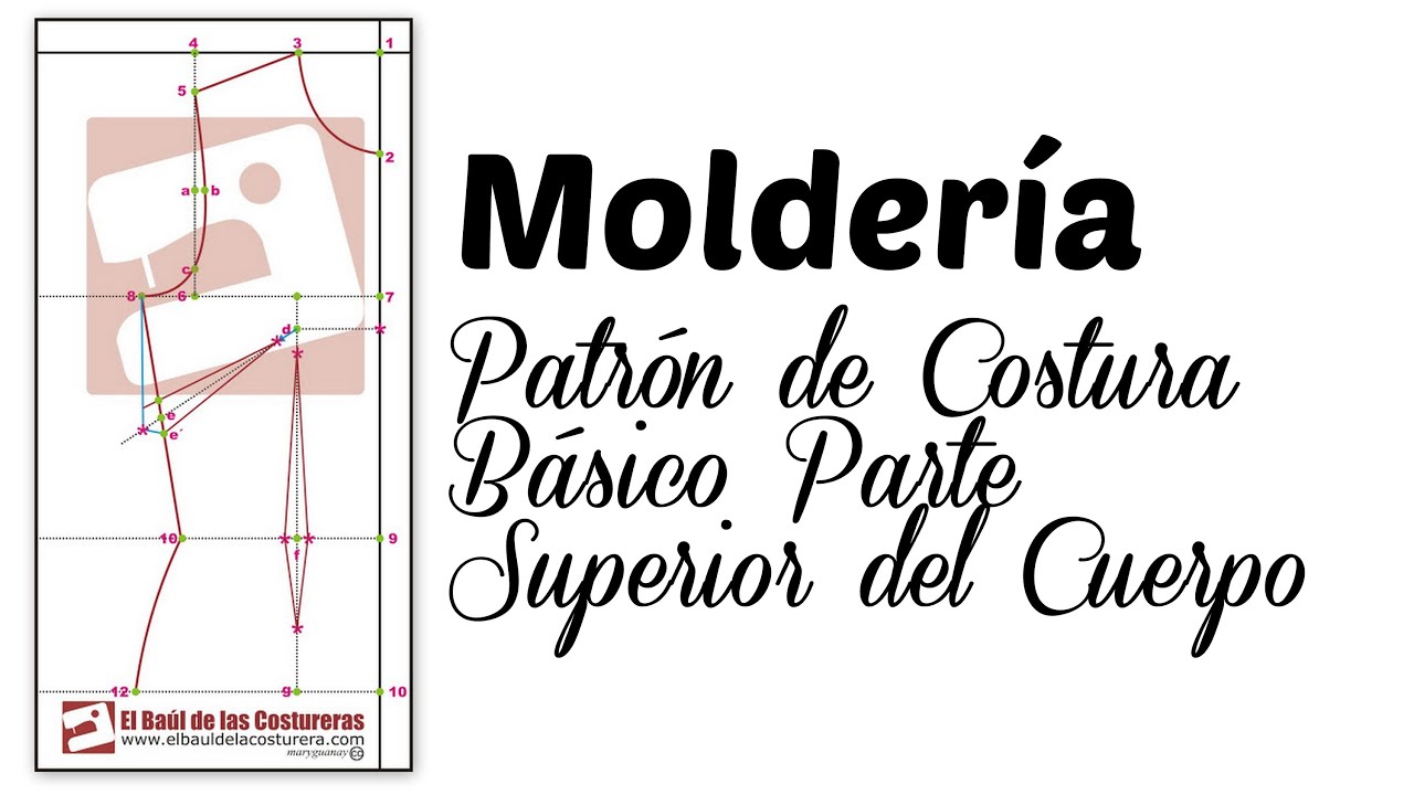 𝗔𝗽𝗿𝗲𝗻𝗱𝗲 🧡 𝗚𝗥𝗔𝗧𝗜𝗦 🧡 𝗵𝗮𝗰𝗲𝗿 𝘁𝘂 𝗥𝗢𝗣𝗔 👗 con el Patrón Base