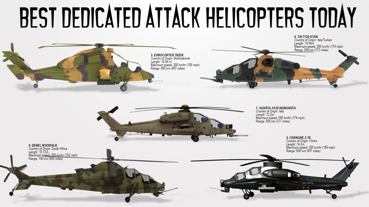 Top 9 Dedicated Attack Helicopters today (Updated)