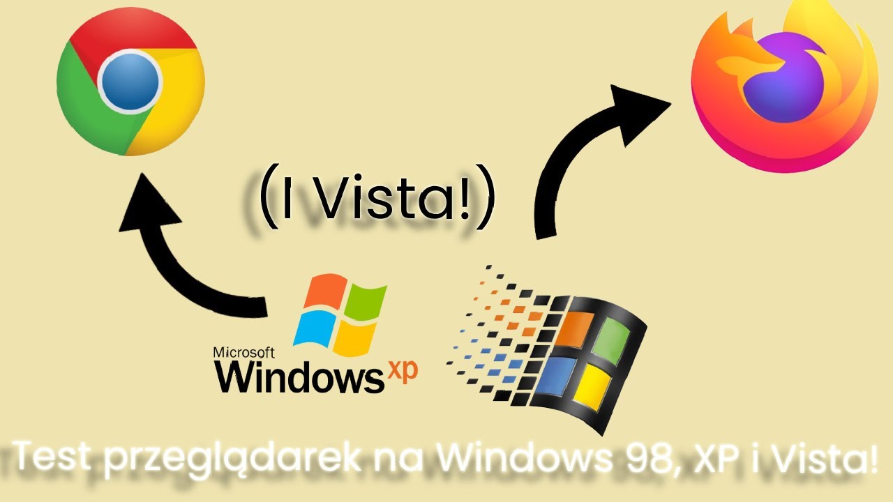 Test przeglądarek na Windows 98, XP i Vista!
