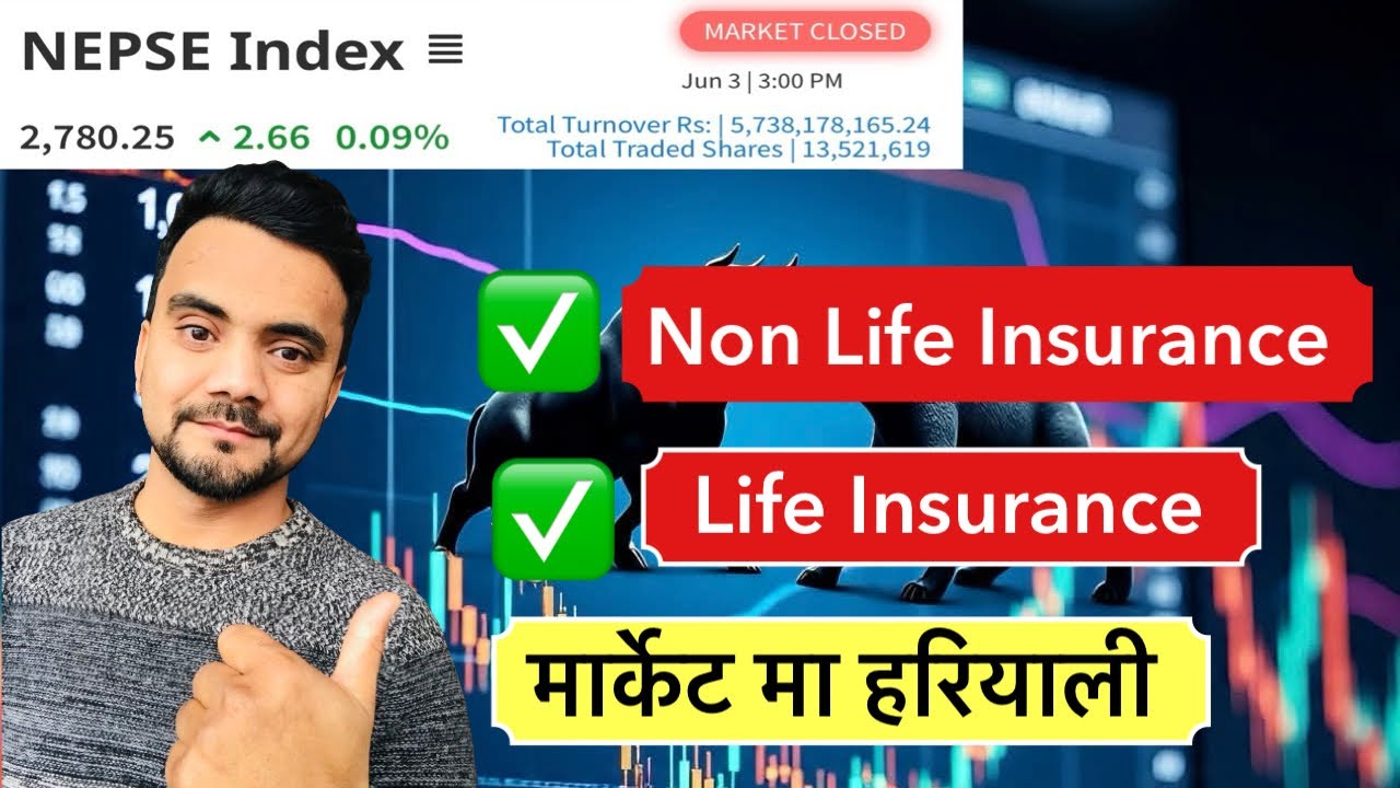 आज Insurance Sector मा धमका आयो अब पालो कुन सेक्टर ? NEPSE Technical Analysis by Shankalpa Dhakal ✅