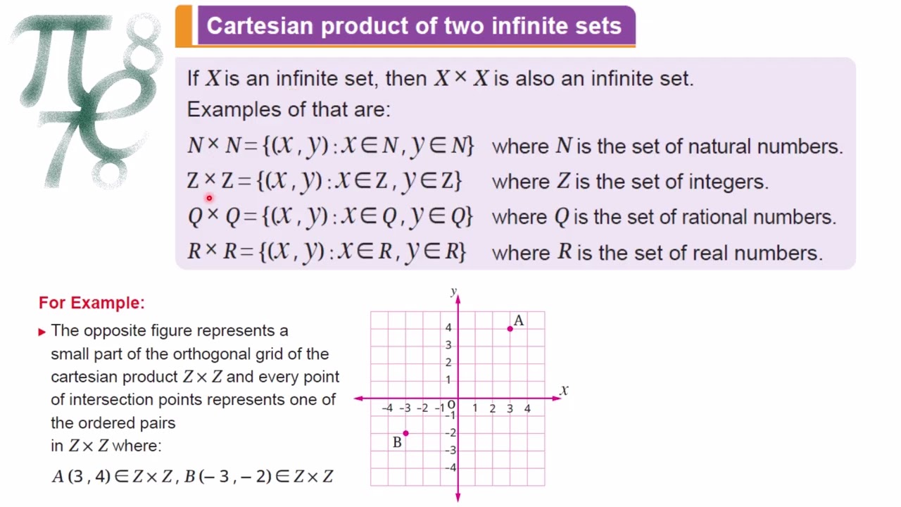 Cartesian Products part 2