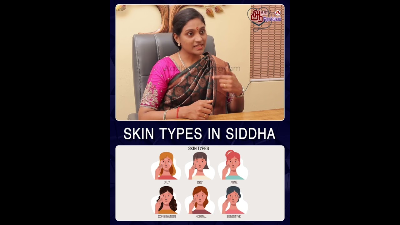 Skin Types in Siddha! #aadhanaarogyam #SiddhaSkinTypes #சித்தமருத்துவம் #Skincare #SiddhaForSkin