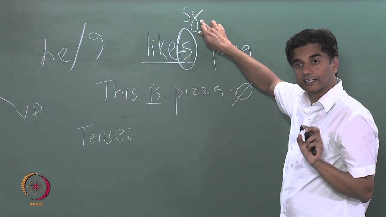 Mod-01 Lec-21 Specifier and Complement