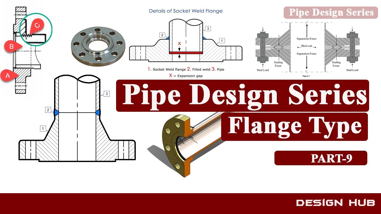 PIpe Design Series- Flange type -Part-9