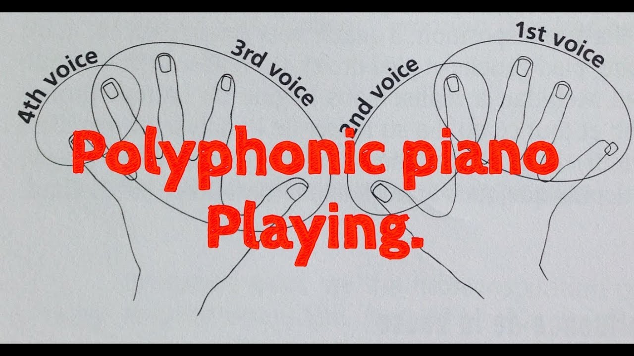 Polyphonic Piano Playing
