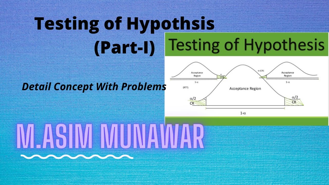 Testing of Hypothesis (Part-1)|Statistical Inference| Urdu/Hindi| Facts of Stats