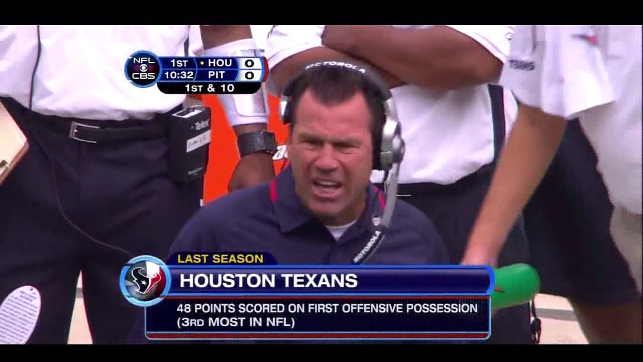 2008 Week 1 - Texans @ Steelers