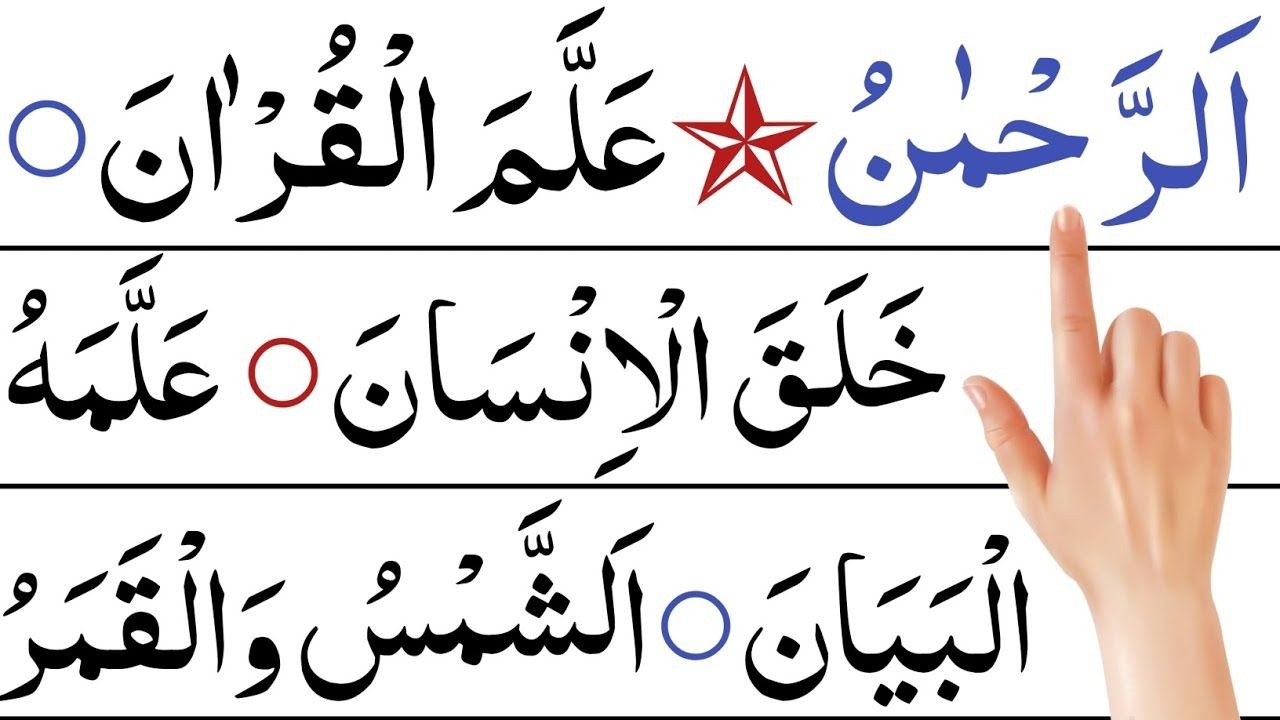 سورة الرحمن كاملة | عبد الرحمن السديس | سورة الرحمن | الشيخ ذوالکفل |