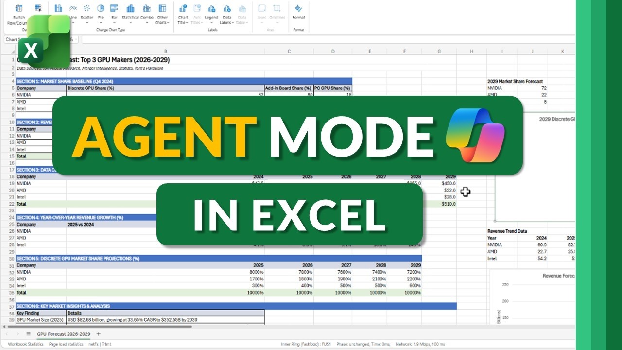 Как использовать режим агента в Excel (пошаговое руководство)