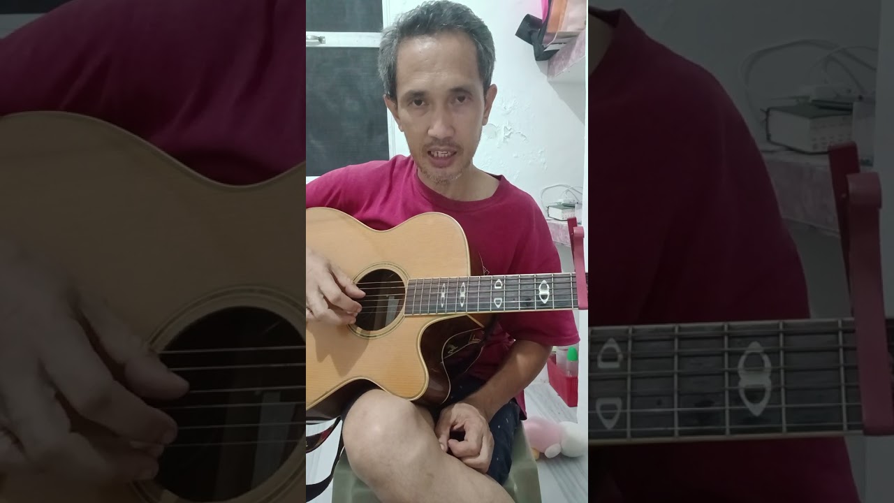 Everything I own guitar tutorial