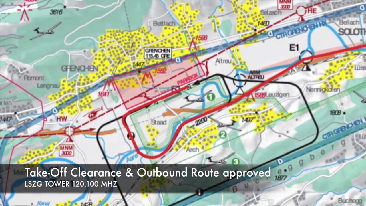 VFR Flight Switzerland (Grenchen/LSZG - Birrfeld/LSZF)