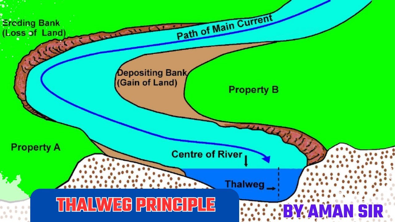 Thalweg Principle || Explained by Aman Arjun sinha || Geography Simplified