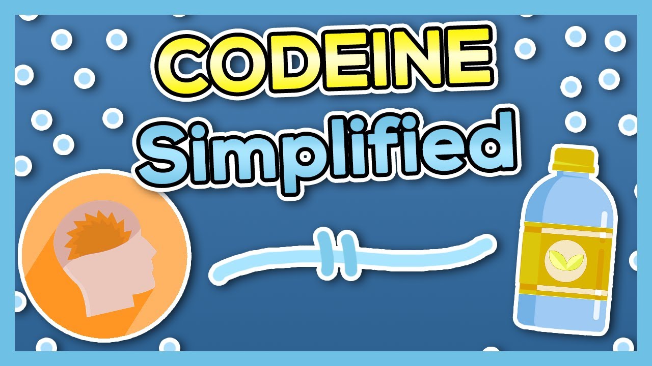 Codeine Nursing Drug Card (Simplified) - Pharmacology