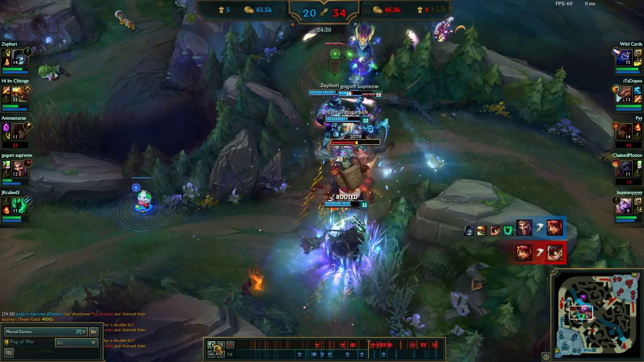 Sweaty Asol POP OFF