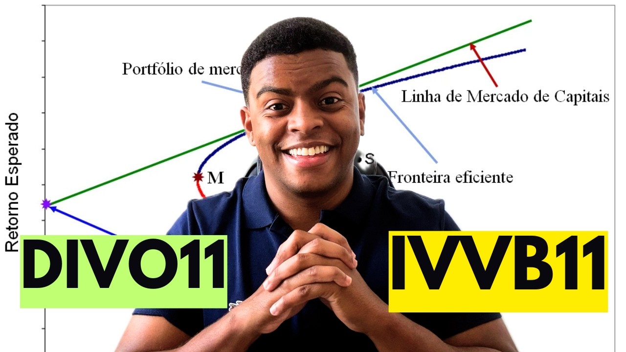 IVVB11 + DIVO11: Montei uma carteira de ETFs que acumulou mais de 600% em 10 anos (Markowitz)