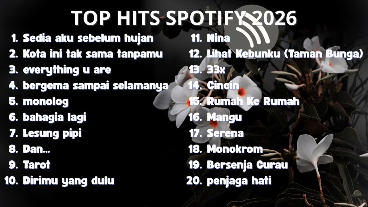 Lagu santai dan Top Hits Spotify 2026 — Lagu Pop Indonesia Terbaru 2026