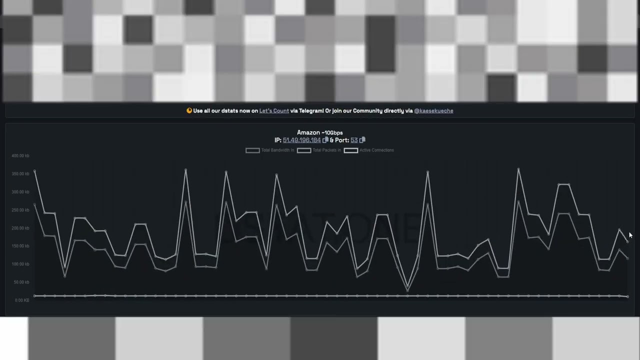 COSMIC C2 BOTNET VS AMAZON TECH | BEST DDOS API BOTNET C2 2026!
