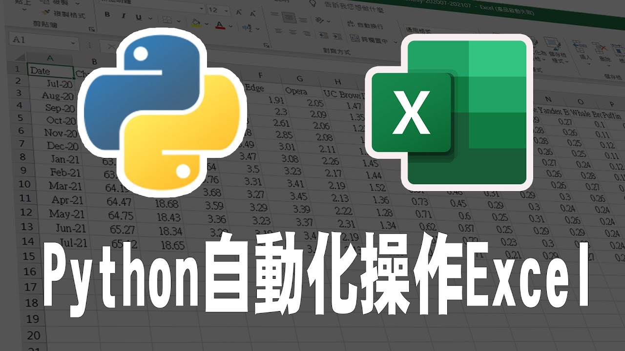[Python] Автоматическая операция excel (openpyxl) #excel #python #automation