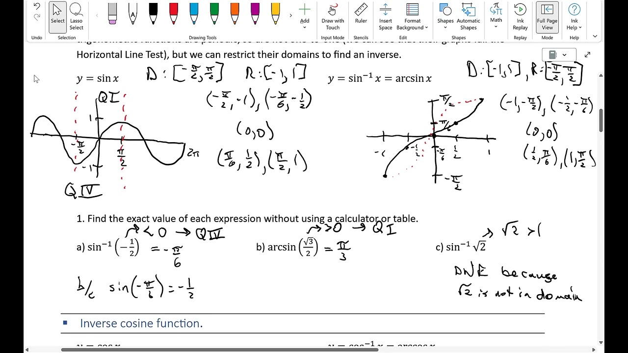 24   Inverse Trigonometric Functions