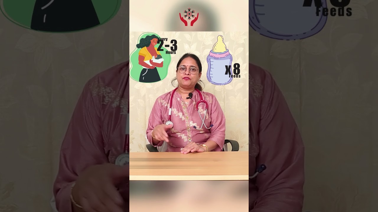 Tips to Take Care of Baby at Home Post-NICU Discharge The Children's Hospital, Mumbai #nicubaby