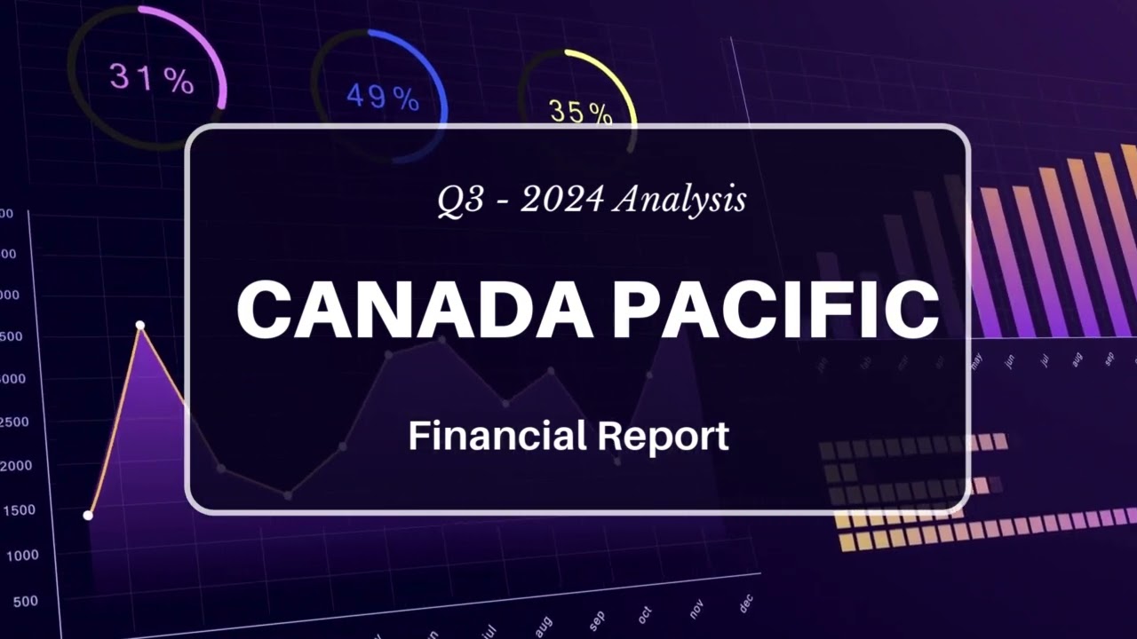 CP Railway (TSX: CP) - Financial Report Q3 - 2024