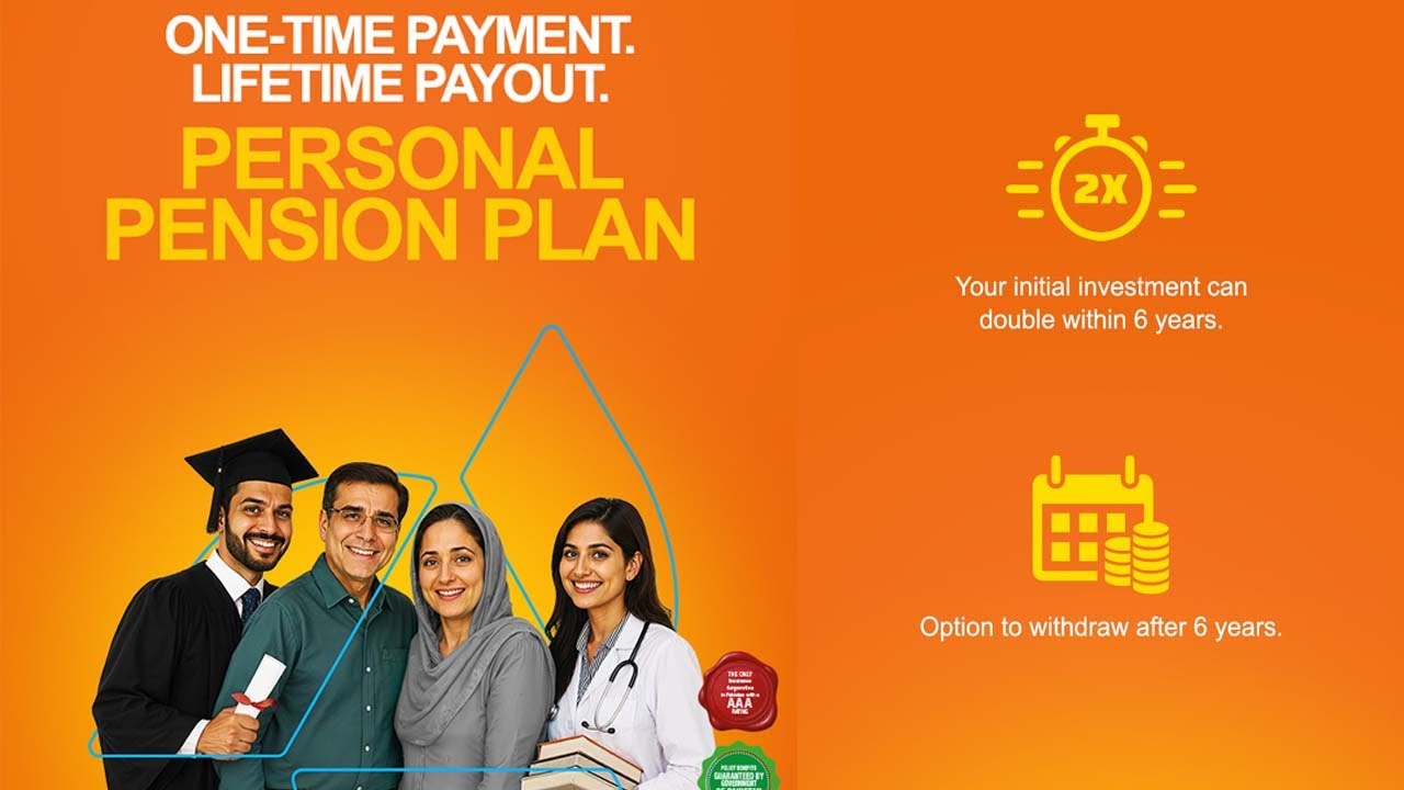 State Life Personal Pension Plan || One Time Payment LifeTime Payout || DOUBLE after 6 years