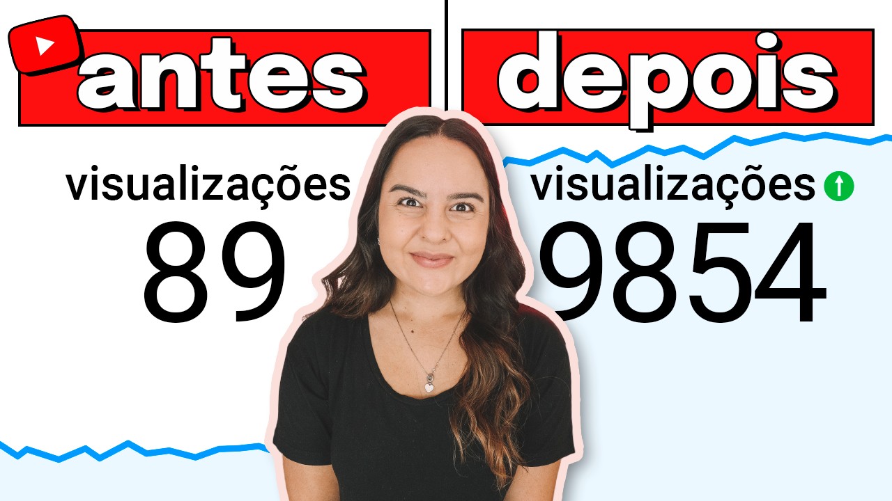 O Jeito GARANTIDO de Ter Visualizações No YouTube!