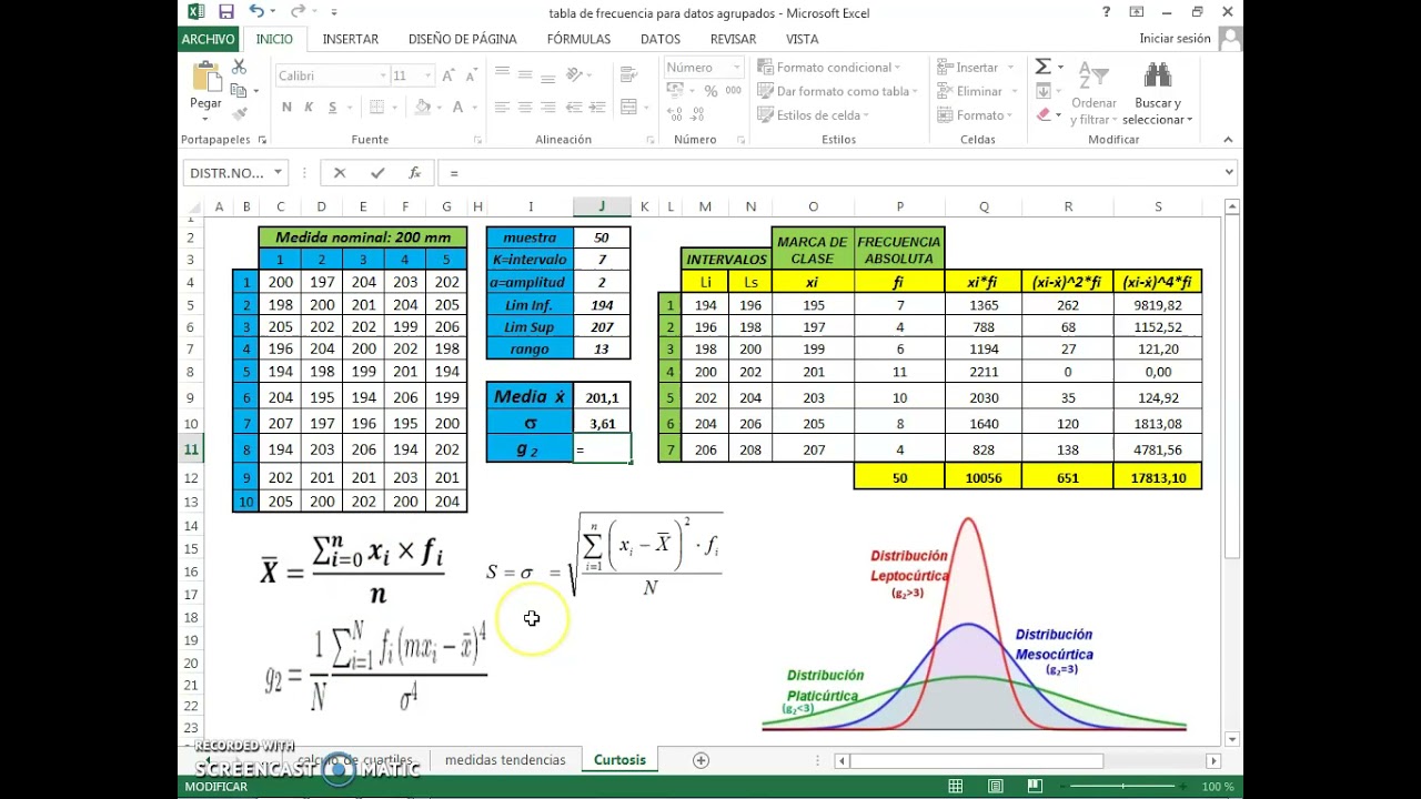 Cálculo y análisis del Coeficiente de Curtosis para datos agrupados en intervalos con Excel.