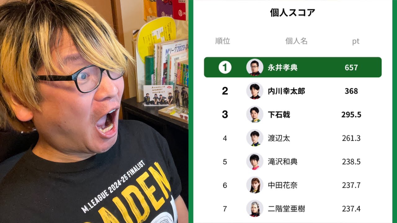 【Mリーグ2025-26大会76日目を終えた感想】