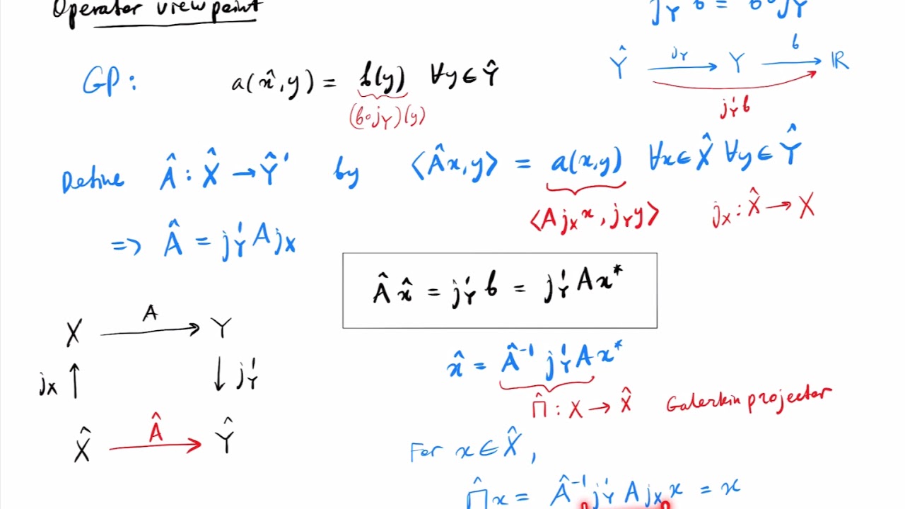 Petrov-Galerkin methods