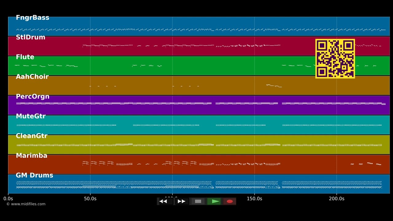 Monotonie - Ideal (MIDI-Karaoke) - Pro. MIDI files demo - MIDIFILES.COM