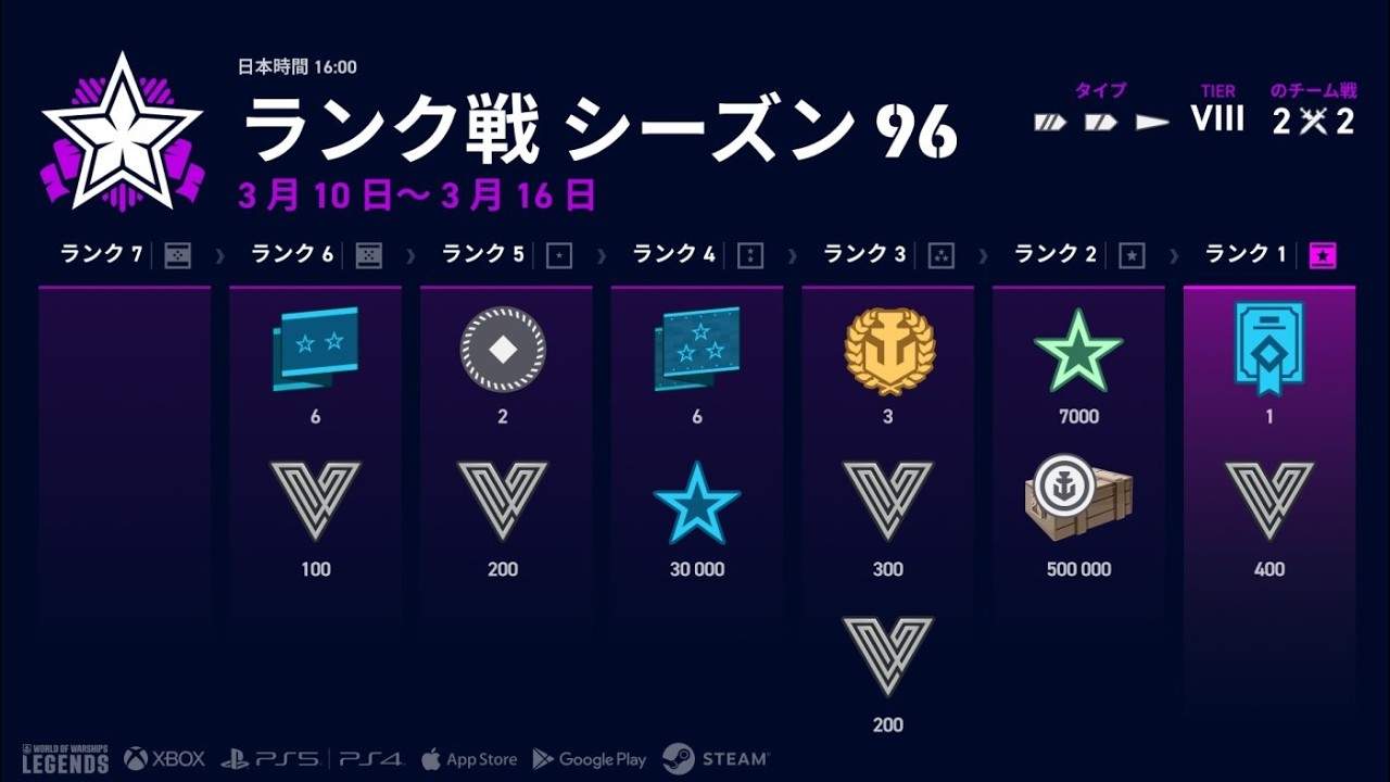 【PS5:WoWS】恒例のランクマ参加型配信　シーズン９６