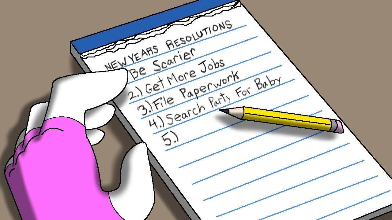 Minecraft Fnaf New Years Resolutions (Minecraft Roleplay)